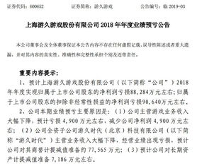 游久游戏业绩,连续三年超额完成业绩承诺(图2) 游久游戏业绩,连续三年超额完成业绩承诺(图2)