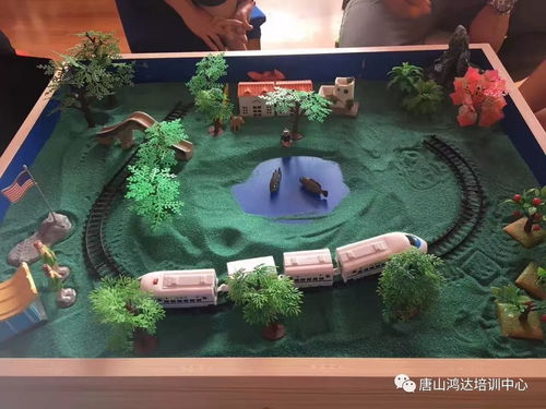 沙盘游戏操作,探索心灵深处的疗愈之旅(图2) 沙盘游戏操作,探索心灵深处的疗愈之旅(图2)