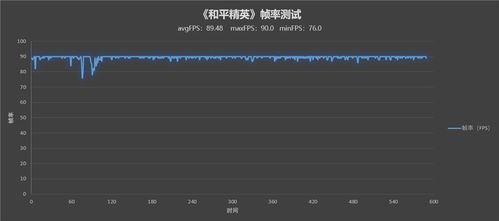 心率检测仪 (图1) 心率检测仪 (图1)