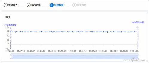 帧数助手 (图1) 帧数助手 (图1)