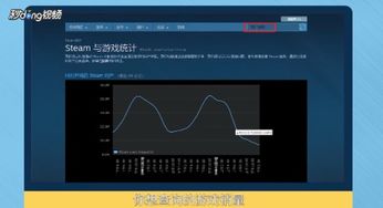 查游戏销量,市场趋势分析(图3) 查游戏销量,市场趋势分析(图3)
