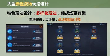 游戏策划分享,从创意到实现的全方位解析(图1) 游戏策划分享,从创意到实现的全方位解析(图1)
