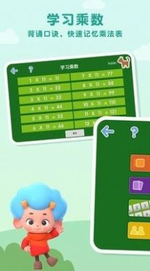 学乘法的游戏,探索创新游戏助力数学学习之旅(图1) 学乘法的游戏,探索创新游戏助力数学学习之旅(图1)