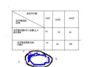 小明在操场上做游戏,小明的课间游戏趣事”(图1) 小明在操场上做游戏,小明的课间游戏趣事”(图1)