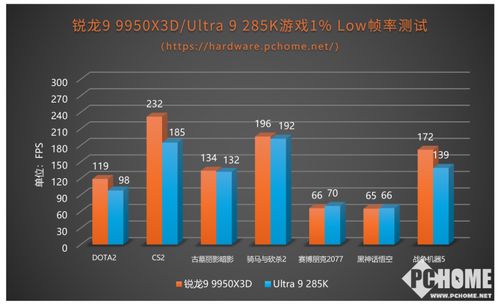 游戏评价指标,游戏评价指标体系构建与应用概述(图1)