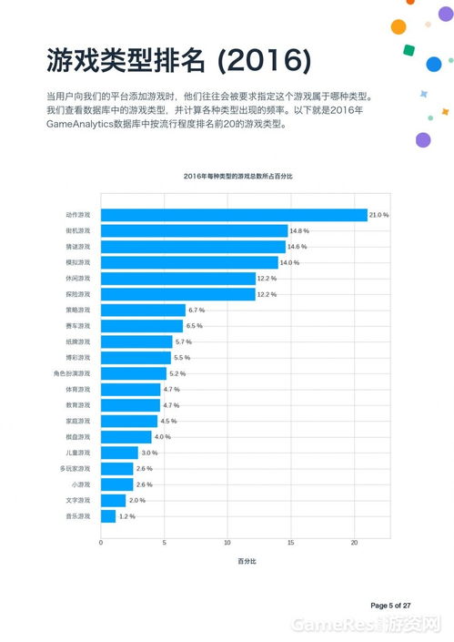 游戏评价指标,游戏评价指标体系构建与应用概述(图3)