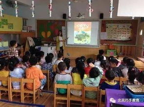幼师上课游戏,激发幼儿潜能(图3) 幼师上课游戏,激发幼儿潜能(图3)