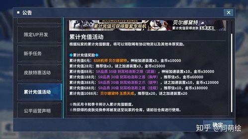 游戏充钱好吗,利弊权衡与玩家选择(图1) 游戏充钱好吗,利弊权衡与玩家选择(图1)