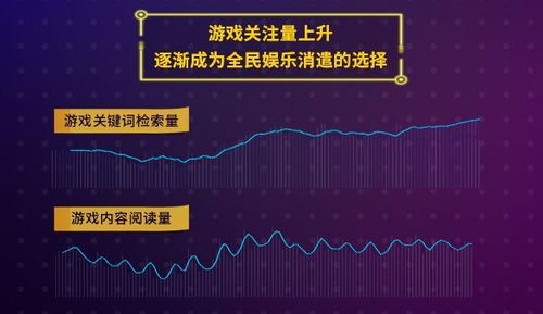 阿里游戏营销,创新策略与全球布局的探索与实践(图1) 阿里游戏营销,创新策略与全球布局的探索与实践(图1)