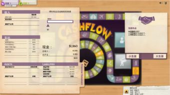 网络现金流游戏,探索财富自由之路(图1) 网络现金流游戏,探索财富自由之路(图1)
