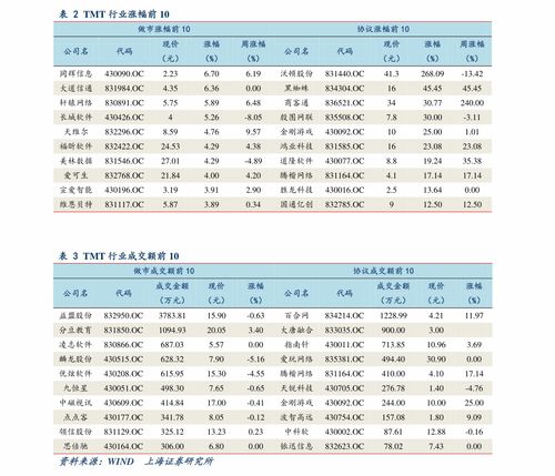 switch游戏价格目录,热门游戏与优惠一览(图1) switch游戏价格目录,热门游戏与优惠一览(图1)