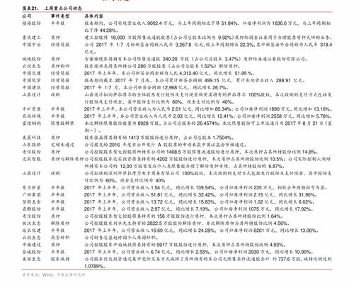 switch游戏价格目录,热门游戏与优惠一览(图2) switch游戏价格目录,热门游戏与优惠一览(图2)