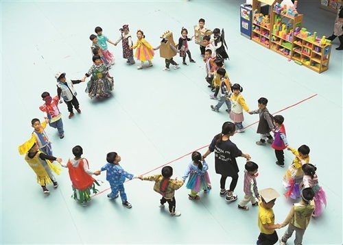 幼儿园做什么游戏,幼儿园游戏活动设计与实施概述(图3) 幼儿园做什么游戏,幼儿园游戏活动设计与实施概述(图3)
