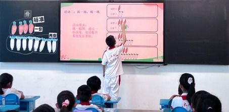 数学课堂互动游戏,创新教学策略与实践探索”(图2) 数学课堂互动游戏,创新教学策略与实践探索”(图2)