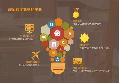 数学竞赛游戏,趣味学习之旅”(图2) 数学竞赛游戏,趣味学习之旅”(图2)