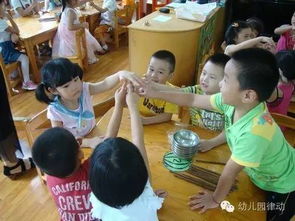 课前手指游戏,幼儿园课前手指游戏集锦(图3) 课前手指游戏,幼儿园课前手指游戏集锦(图3)