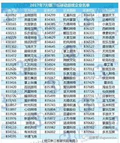 游戏公司名单,知名游戏公司名录解析(图3) 游戏公司名单,知名游戏公司名录解析(图3)