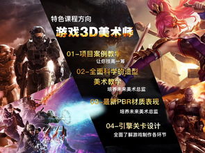 游戏策划前途,游戏策划职业发展前景与挑战分析(图3) 游戏策划前途,游戏策划职业发展前景与挑战分析(图3)