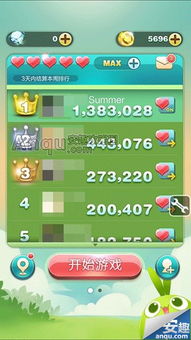 破解游戏上分,轻松登顶巅峰(图1) 破解游戏上分,轻松登顶巅峰(图1)