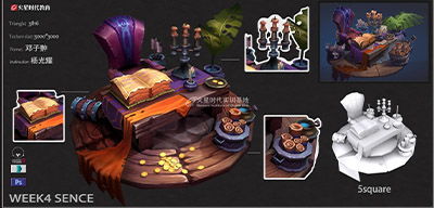游戏贴图培训,全方位培训课程解析(图2)