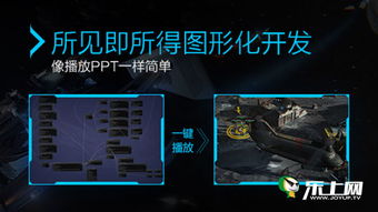ce游戏引擎,引领游戏开发的强大工具与平台(图3) ce游戏引擎,引领游戏开发的强大工具与平台(图3)