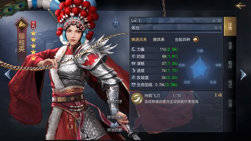 穆桂英游戏,游戏中的巾帼英雄传奇(图2) 穆桂英游戏,游戏中的巾帼英雄传奇(图2)
