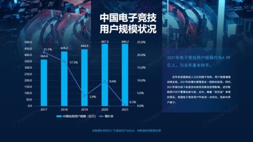 游戏属于什么产业,引领娱乐新时代(图2) 游戏属于什么产业,引领娱乐新时代(图2)