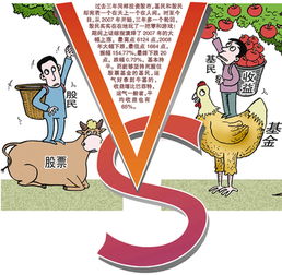 股市零和游戏,揭秘市场平衡与策略制胜之道(图3) 股市零和游戏,揭秘市场平衡与策略制胜之道(图3)