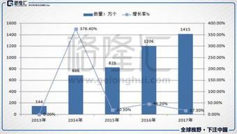生意游戏规则,成就辉煌(图3) 生意游戏规则,成就辉煌(图3)
