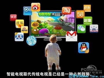电视游戏产业,崛起中的千亿级市场与未来发展趋势(图3) 电视游戏产业,崛起中的千亿级市场与未来发展趋势(图3)
