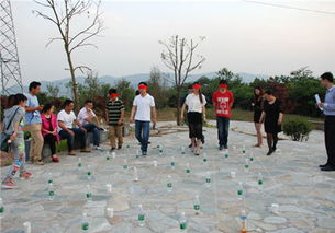 拓展游戏意义,提升个人素质的实践之道”(图1) 拓展游戏意义,提升个人素质的实践之道”(图1)