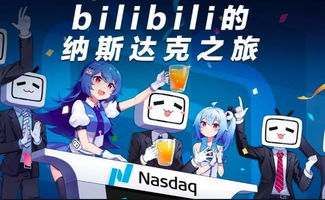 b站游戏运营,探索破圈之路(图2) b站游戏运营,探索破圈之路(图2)