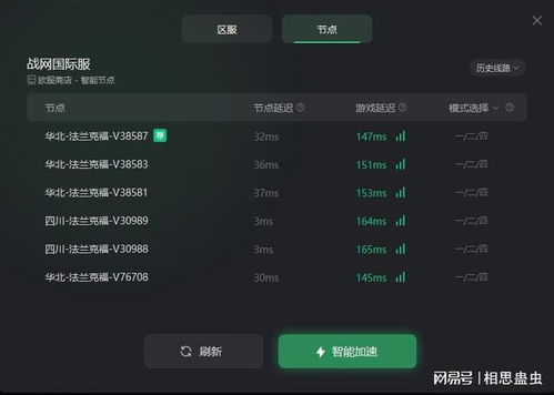 战网游戏出错,快速诊断与解决方法汇总(图1) 战网游戏出错,快速诊断与解决方法汇总(图1)