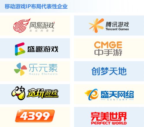 网易游戏ip,创新与传承的完美融合(图1) 网易游戏ip,创新与传承的完美融合(图1)