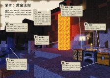 适合20人玩的室内游戏,创意团队游戏攻略大全(图3) 适合20人玩的室内游戏,创意团队游戏攻略大全(图3)