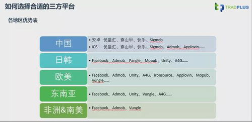 游戏运营主管,打造辉煌事业(图1) 游戏运营主管,打造辉煌事业(图1)