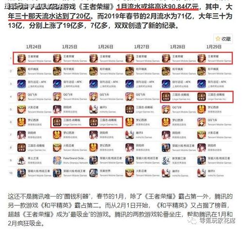 策略手机游戏排行榜,盘点热门策略游戏排行榜(图3)