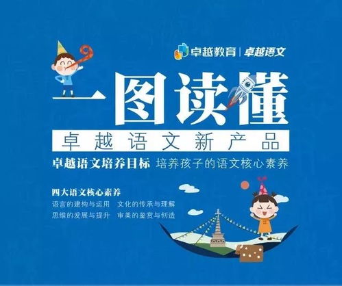 小学语文趣味游戏,探索小学语文趣味游戏的有效策略与实践案例”(图3) 小学语文趣味游戏,探索小学语文趣味游戏的有效策略与实践案例”(图3)