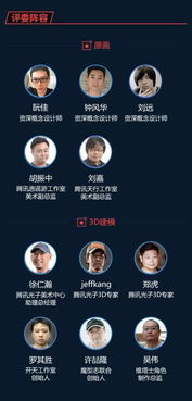 游戏美术知乎,创意与技术的完美融合(图2) 游戏美术知乎,创意与技术的完美融合(图2)