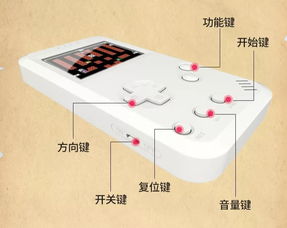 简易游戏机,便携娱乐新体验(图3) 简易游戏机,便携娱乐新体验(图3)