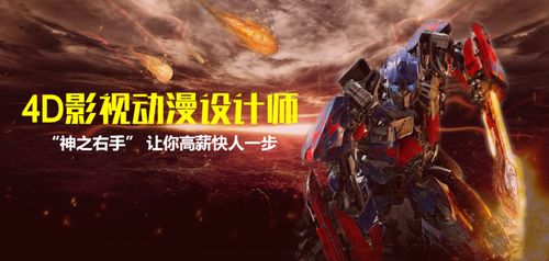 动漫游戏专业前景,专业人才需求旺盛(图3) 动漫游戏专业前景,专业人才需求旺盛(图3)