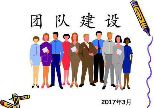 5分钟团队凝聚力游戏,五分钟内激发团队默契的趣味游戏集锦(图1)