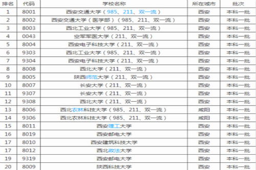 游戏家族名字前缀大全,打造独特家族标识(图1) 游戏家族名字前缀大全,打造独特家族标识(图1)