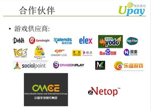 游戏短代支付(图3) 游戏短代支付(图3)