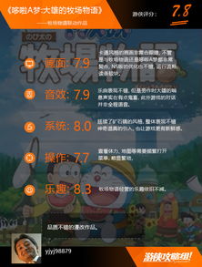 游戏评论语,经典之作与新兴力作大比拼(图1) 游戏评论语,经典之作与新兴力作大比拼(图1)