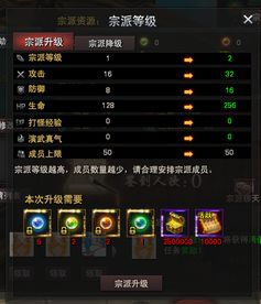 游戏宗派名字(图1) 游戏宗派名字(图1)