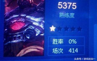 考驾驶证游戏,掌握真实路况下的驾驶技巧(图3) 考驾驶证游戏,掌握真实路况下的驾驶技巧(图3)