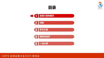 网易游戏运维(图3) 网易游戏运维(图3)