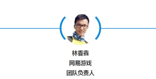 网易游戏运维(图2) 网易游戏运维(图2)
