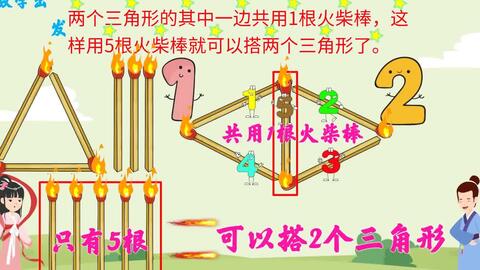 火柴游戏教案(图1) 火柴游戏教案(图1)